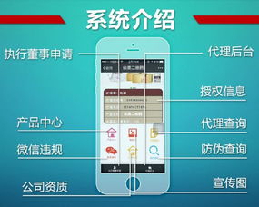 控價管理系統軟件開發