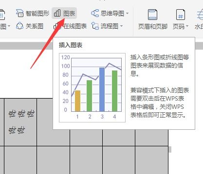 wps曲線圖怎么做
