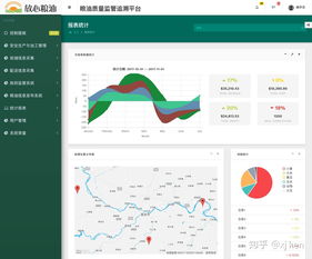農產品溯源系統開發哪家公司能做