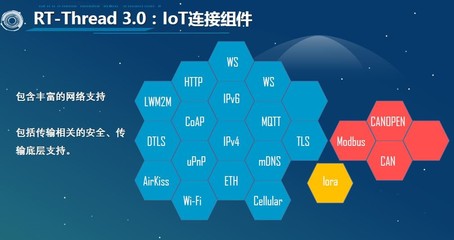 自主物聯網操作系統發力 獨特優勢助開發者加速產品設計