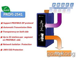 泓格科技發(fā)布新產(chǎn)品 profi 2541 profi 2541 sc