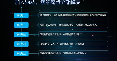 了解聚合支付系統的技術開發和oem貼牌服務
