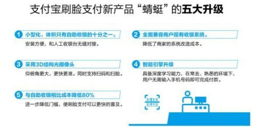 刷臉支付系統(tǒng)開發(fā)找正規(guī)渠道公司