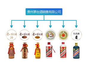 凈利首破百億 茅臺中報這7大隱含的細節,你發現了嗎